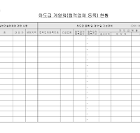 하도급계열화협력업체등록현황